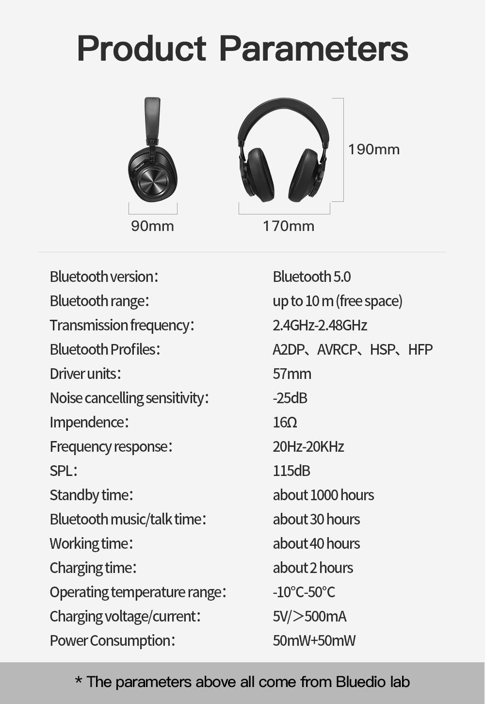 BLUEDIO T7 specifications