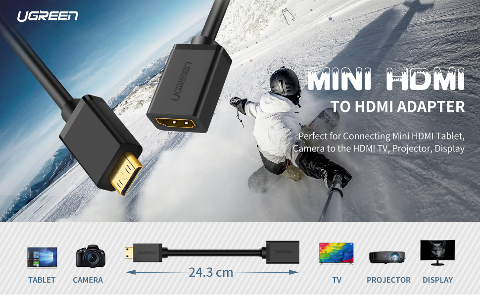 Ugreen Mini HDMI adapter