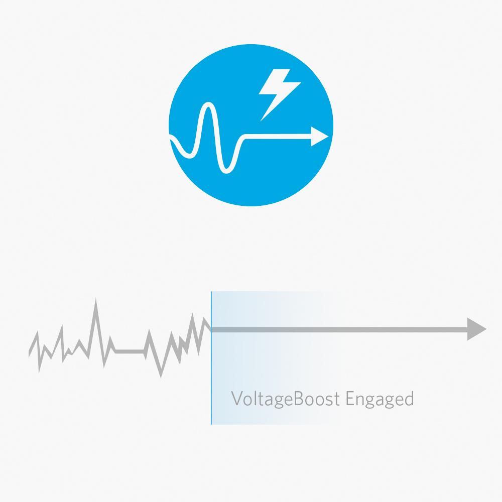 powercore 5000mah voltage boost