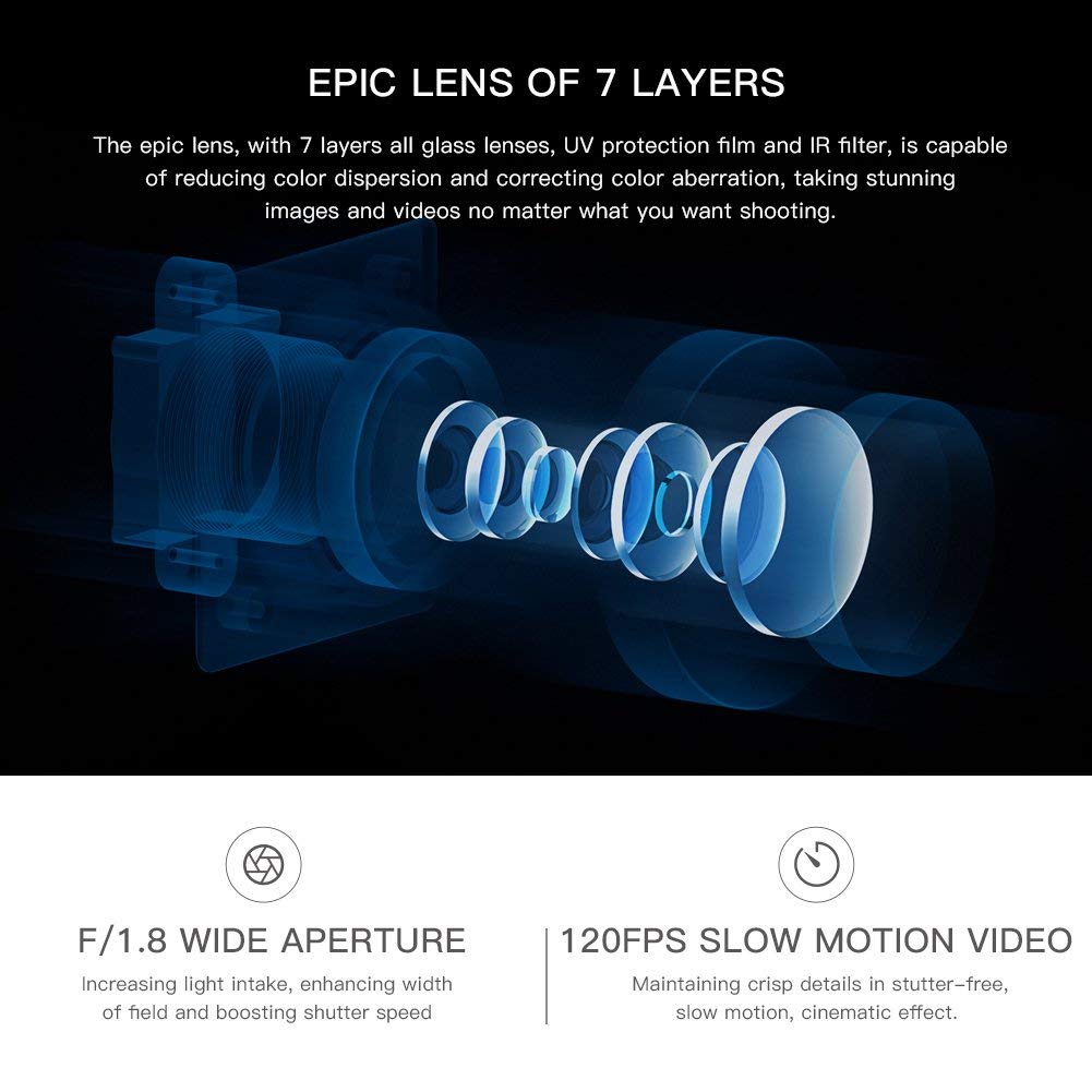 apeman trawo layered lens