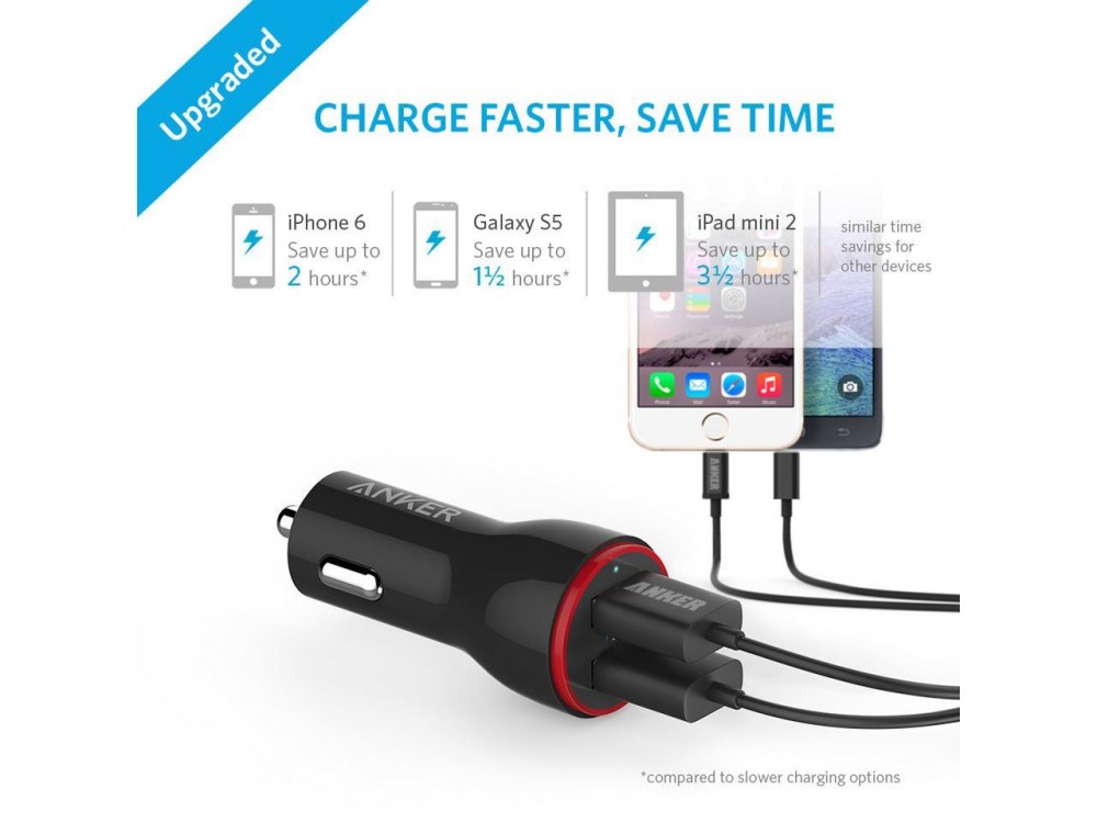 Anker Powerdrive 2 24W 2-Port USB Car Charger