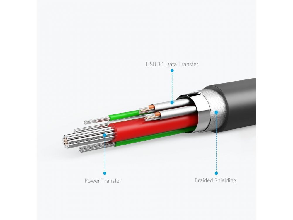 Anker Καλώδιο Powerline II USB C to USB A 3.1 Gen2 USB-IF 1μ. - A8465011, Μαύρο