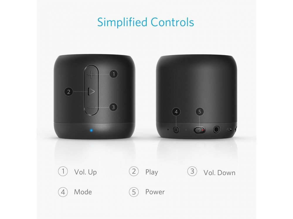 Anker Soundcore Mini, Portable Bluetooth Speaker - A31011A1, Black