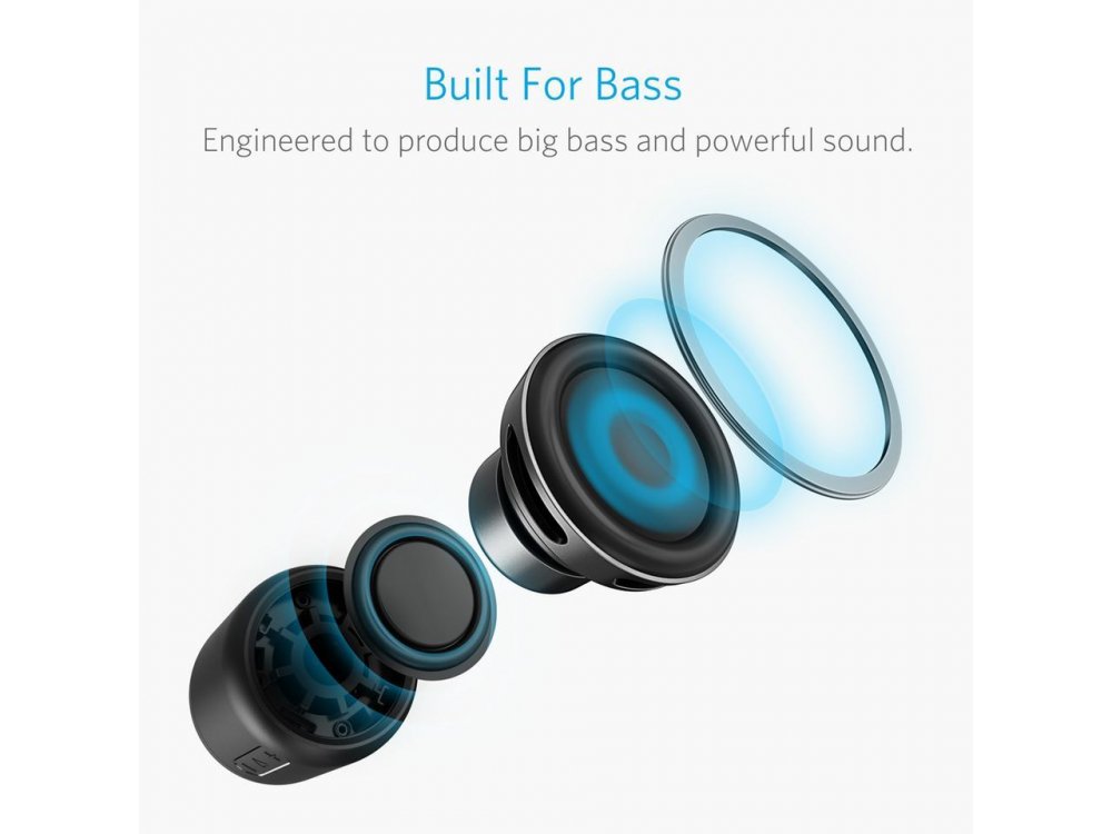 Anker Soundcore Mini, Portable Bluetooth Speaker - A31011A1, Black