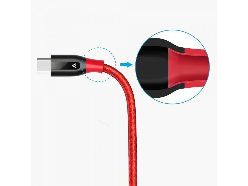 Anker Powerline+ USB-C σε USB 3.0 1m. Nylon braided, Red