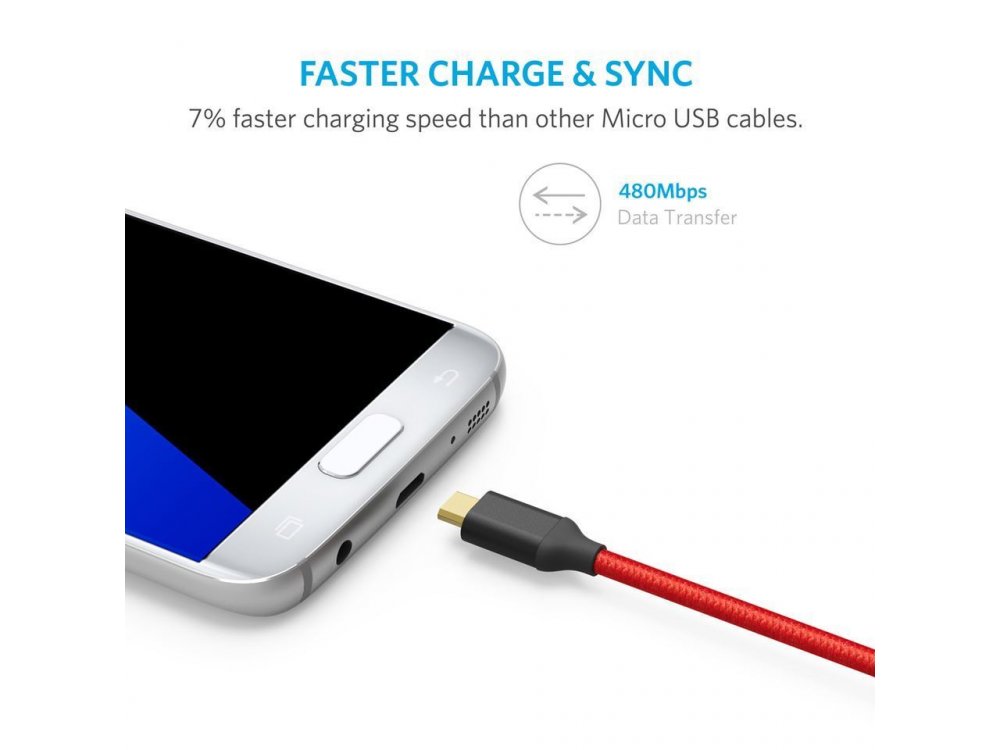 Anker PowerLine+ Καλώδιο 2μ. Micro USB σε USB 2.0 με Νάυλον ύφανση - A8143G91, Κόκκινο