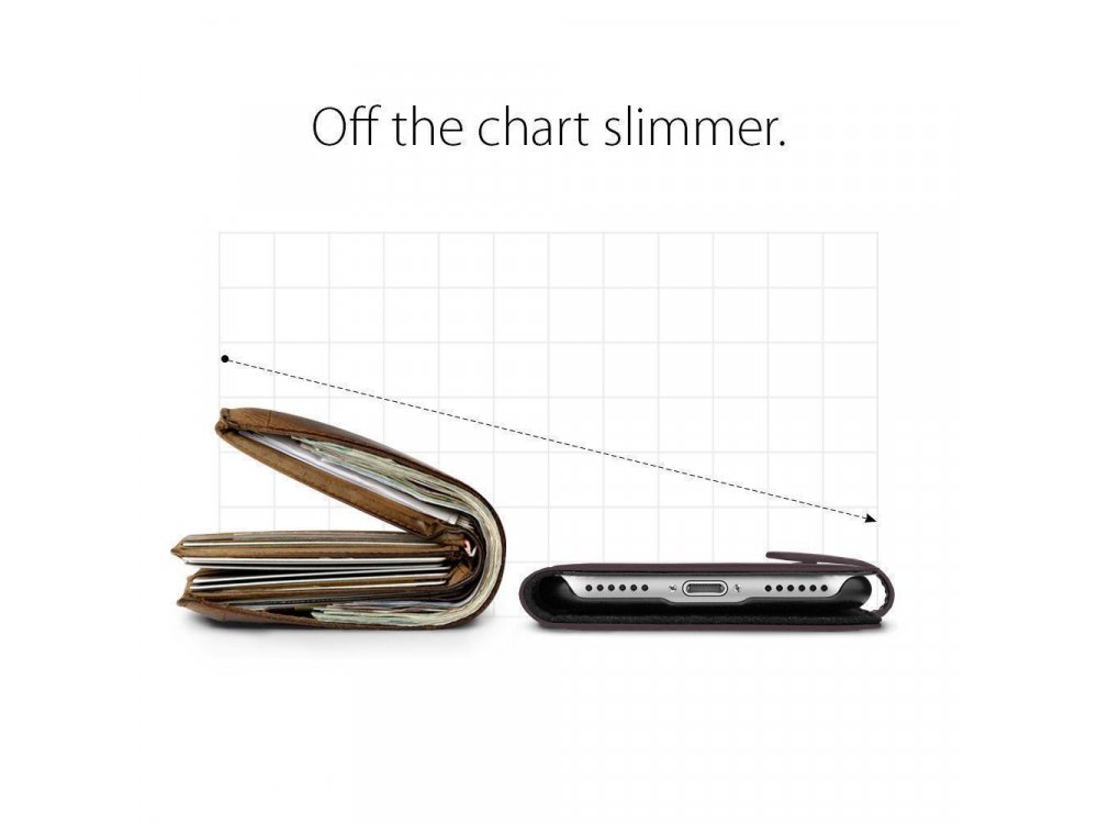 Θήκη iPhone X wallet, γνήσιο δέρμα, kickstand με θήκες για κάρτες