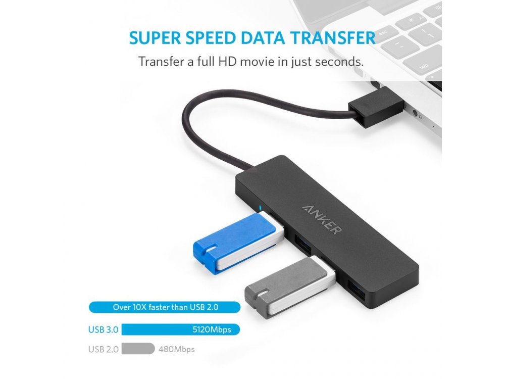 Anker Ultra Slim 4-Port USB 3.0 Data Hub, A7516011