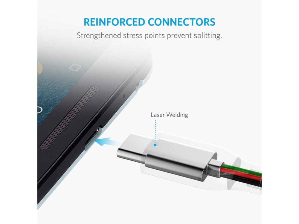Anker Powerline+ 6ft Cable USB-C to USB 3.0 - A81680A2, Nylon-braided Black