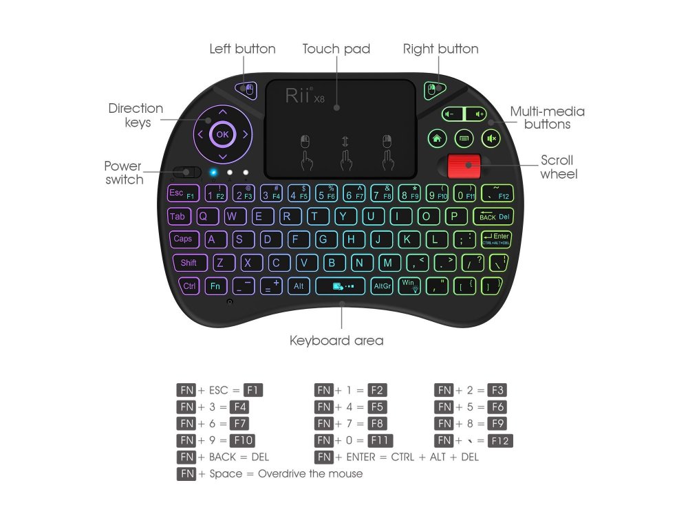 Rii x8 Wireless Keyboard with Mouse Touchpad for Smart TV / Android TV Box / MAG / Consoles / HTPC