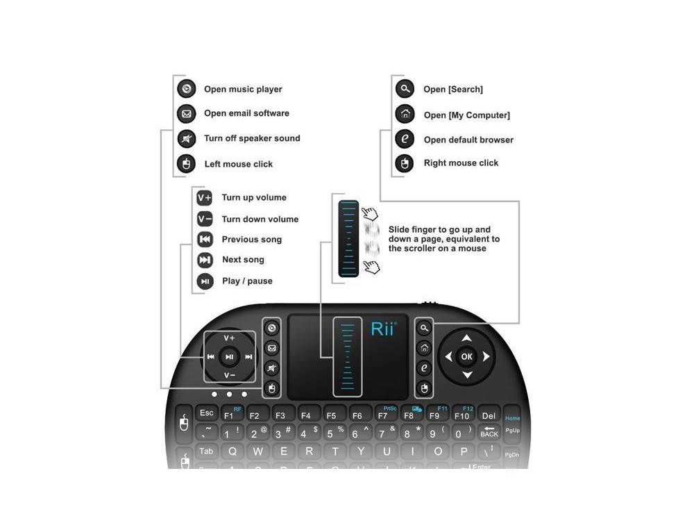 Rii i8 Mini Wireless Keyboard - Original, with Mouse Touchpad for Smart TV / Android TV Box / Smartphone/ Tablet