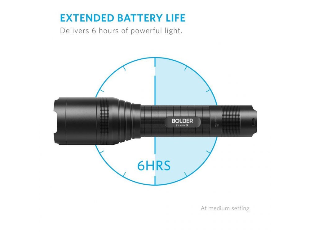 Anker LC90 flashlight, 900 Lumens, CREE LED, Waterproof -T1420011, Black