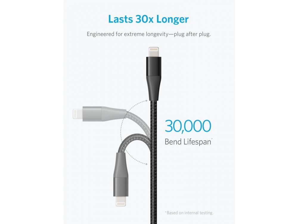 Anker PowerLine+ ΙΙ 1.8μ. Lightning καλώδιο για Apple iPhone / iPad / iPod MFi, Νάυλον ύφανση - A8453011, Μαύρο