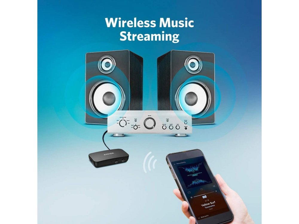 Anker Soundsync A3352 Bluetooth Audio Receiver