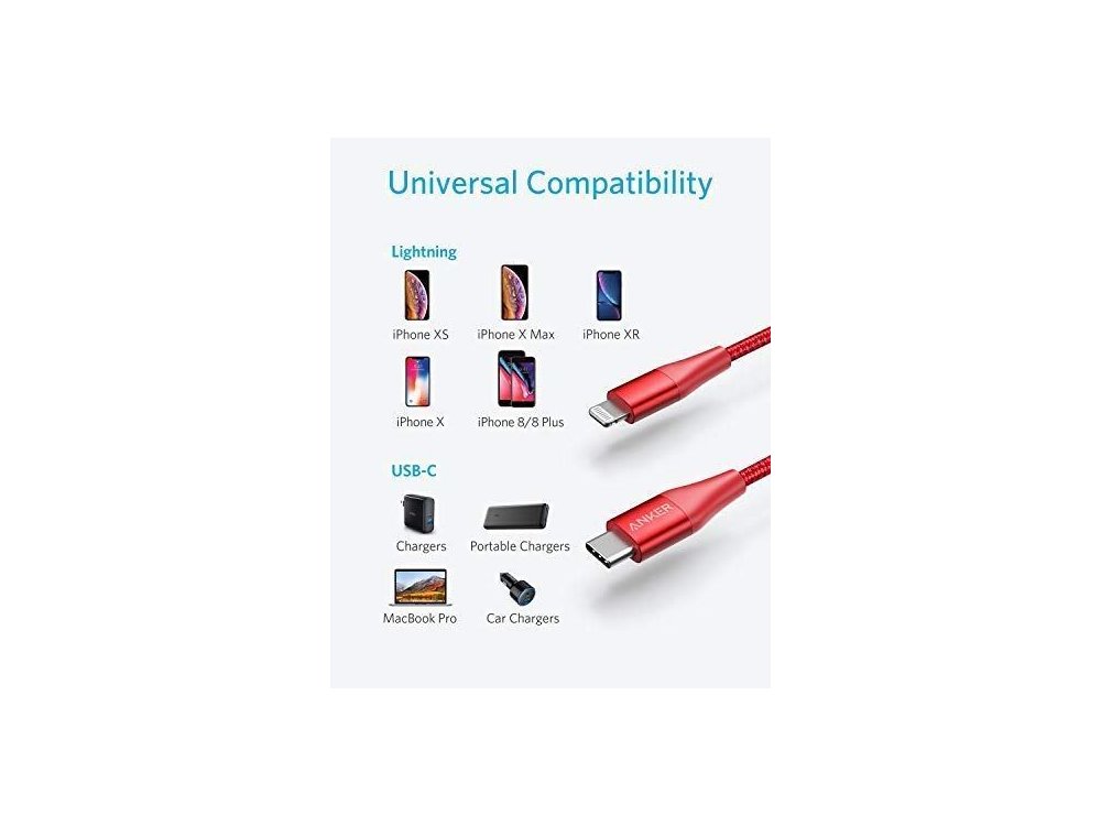Anker PowerLine+ ΙΙ USB-C to Lightning cable 3ft, Nylon Weaving -A8652091, Red