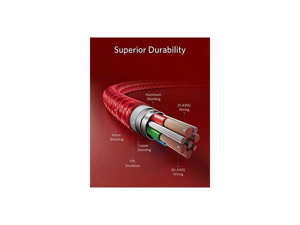 Anker PowerLine+ ΙΙ USB-C to Lightning cable 3ft, Nylon Weaving -A8652091, Red