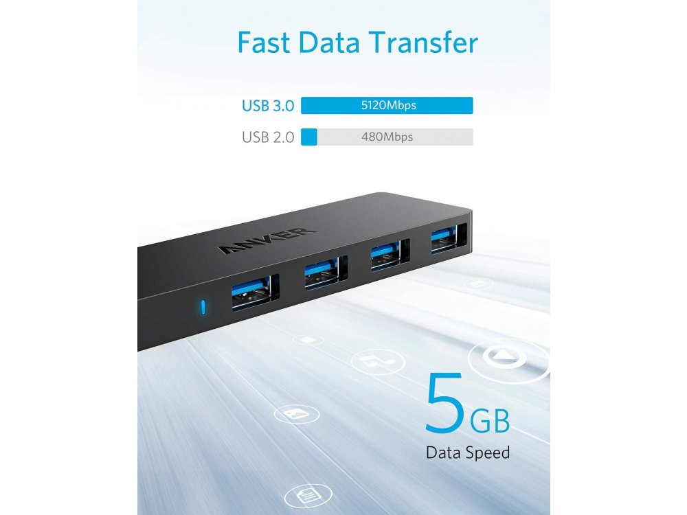 Anker Ultra Slim USB 3.0 4 Port Data Hub, with 2ft cable - A7516012