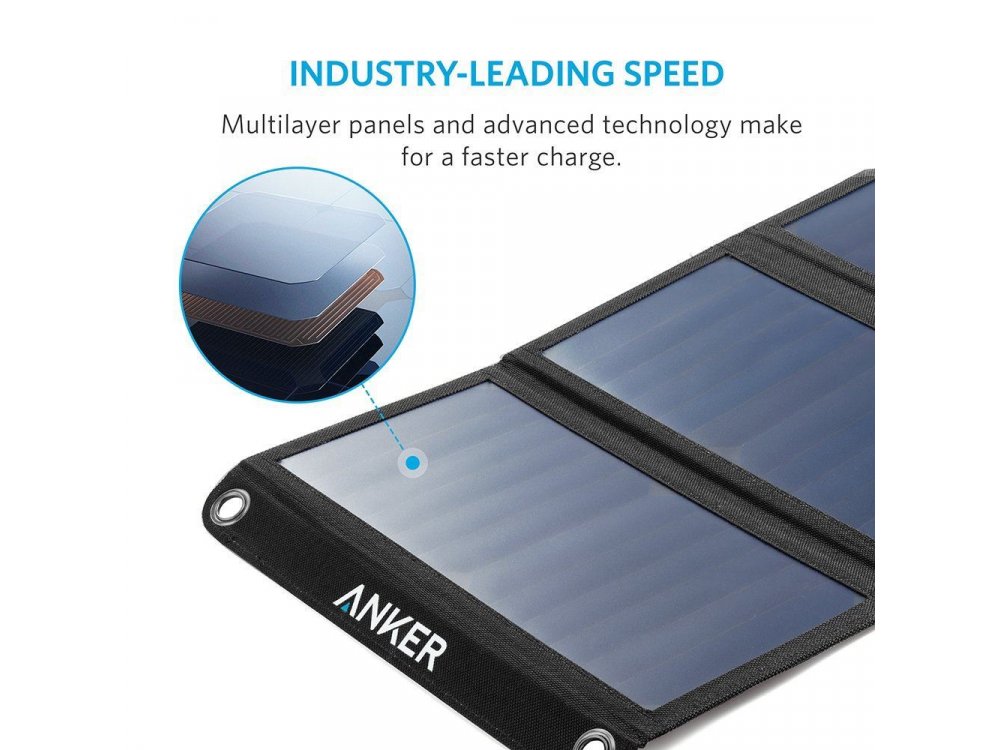 Anker PowerPort Solar 21W 2 Θυρών Ηλιακός Φορτιστής - A2421011