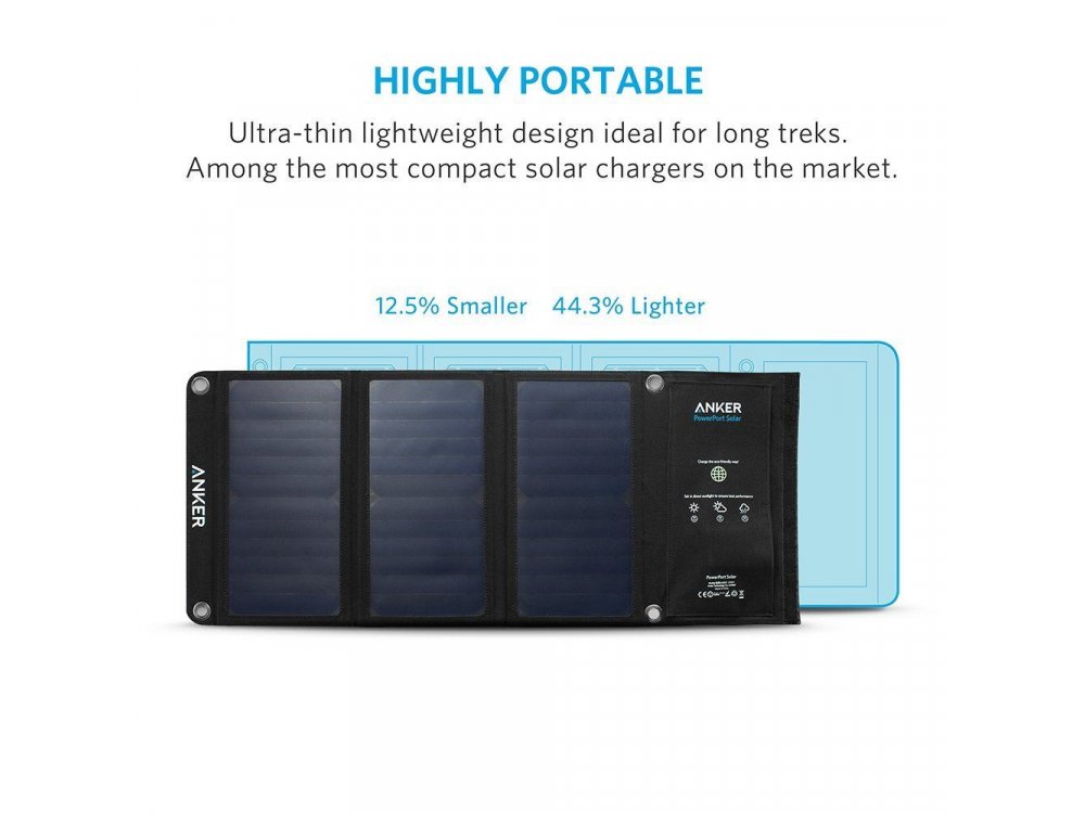 Anker PowerPort Solar 21W 2 Θυρών Ηλιακός Φορτιστής - A2421011