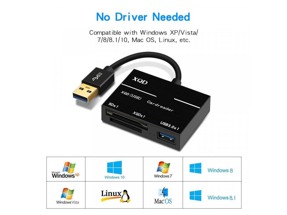 Onten XQD/SD Card Reader Adapter, USB 3.0 Dual Slot Flash Memory Card Reader Connector High Speed(up to 5Gbp/s) Write SD(HC/XC), Sony G Series, Lexar USB Mark Card, Compatible with Windows/Mac OS System