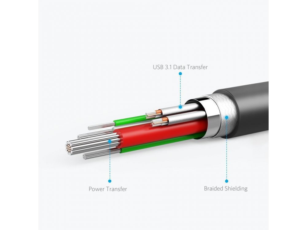 Anker Καλώδιο Powerline II USB C to USB A 3.1 Gen2 USB-IF 1μ. - A8465011, Μαύρο