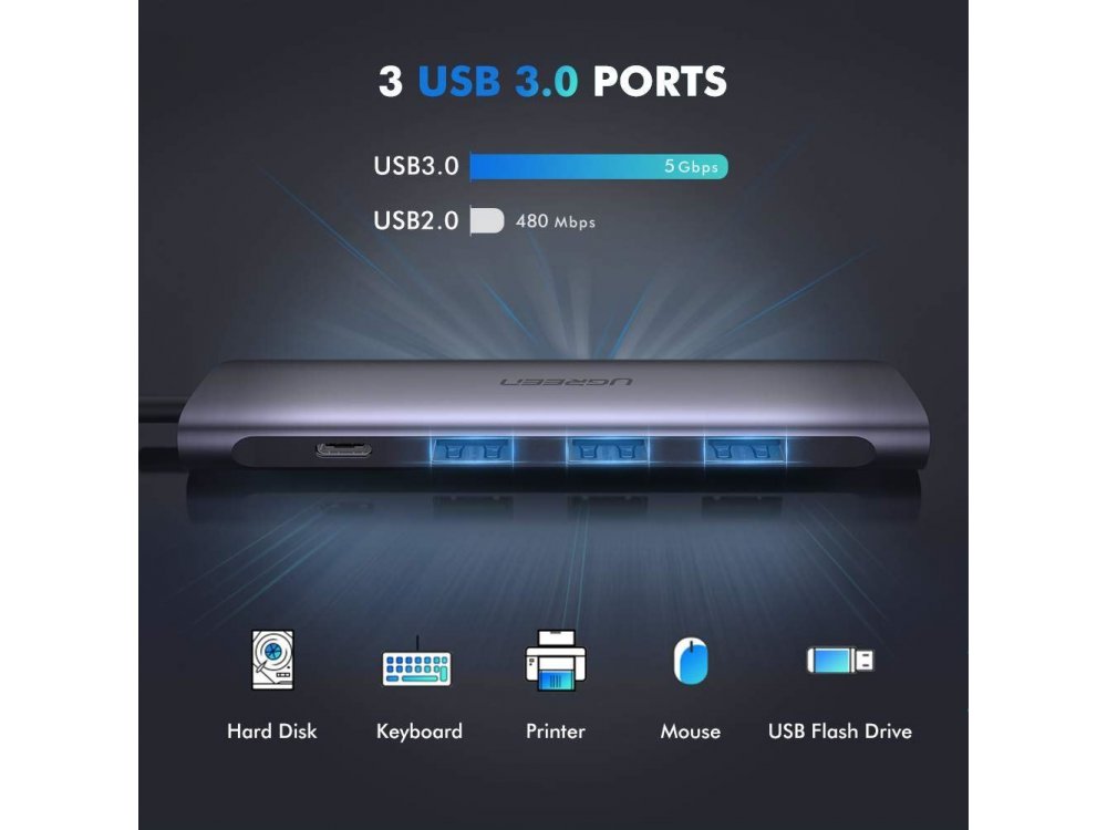 Ugreen Aluminum 5-In-1 Type C OTG Hub 100W with 4K HDMI + 3*USB3.0 inputs - 50209