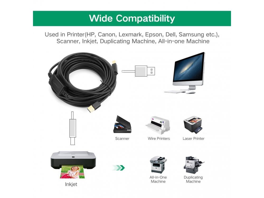Ugreen USB 2.0 to USB-B Active Printer / Scanner Cable 15m - 30936