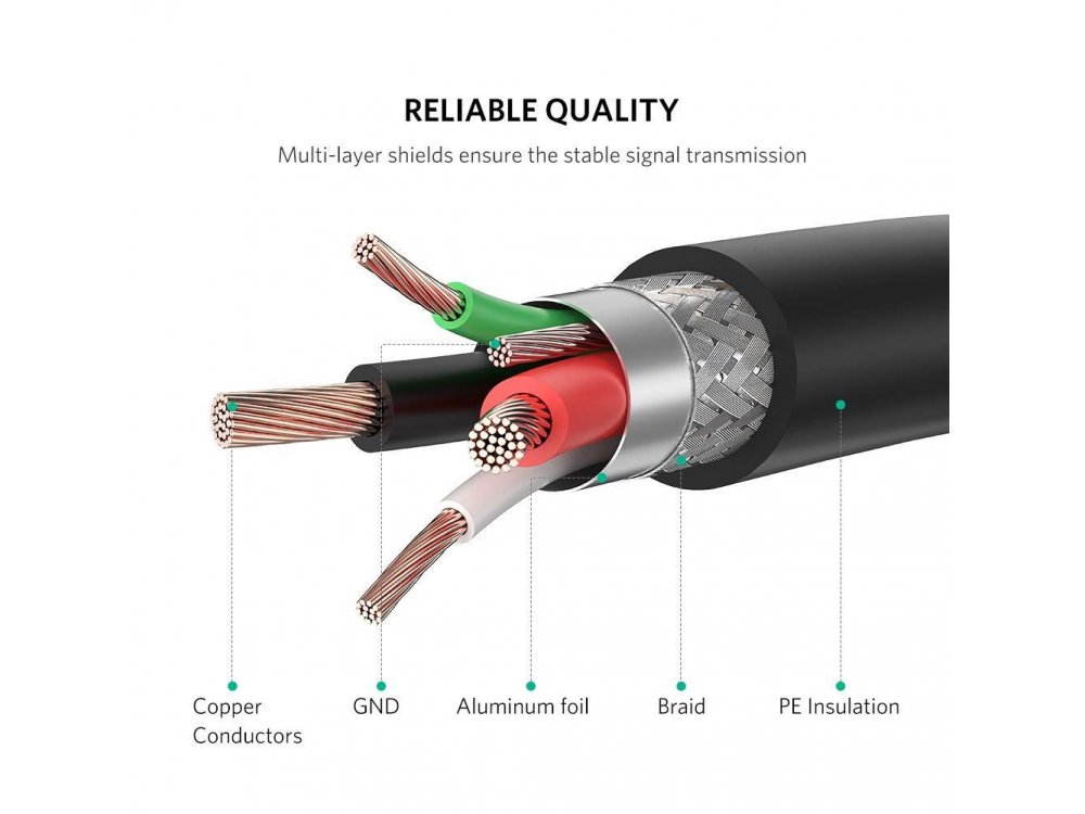 Ugreen USB 2.0 to USB-B Printer / Scanner Cable 1.5m. - 10350, Black