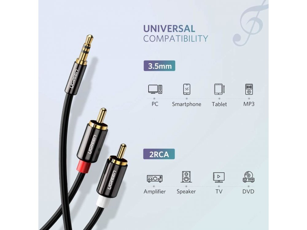 Ugreen 3.5mm Male to 2RCA Male 2m Auxiliary Stereo Y Splitter Audio Cable 6ft - 10584