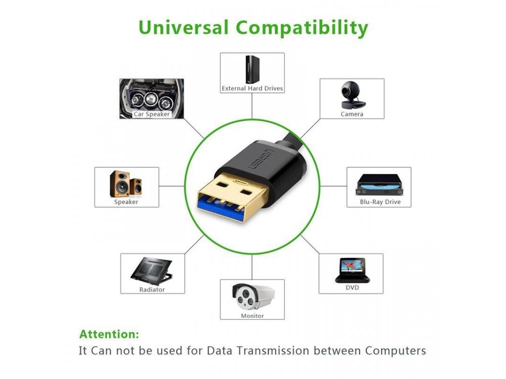 Ugreen USB 3.0 Type A 1μ. Male to Male Cable, Καλώδιο USB Αρσενικό σε Αρσενικό - 10370