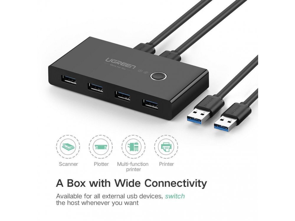 Ugreen USB 3.0 Switch, 2 in - 4 Out Sharing Switch Box for 2 USB Devices (Mouse, Keyboard, Scanner, Printer) - 30768