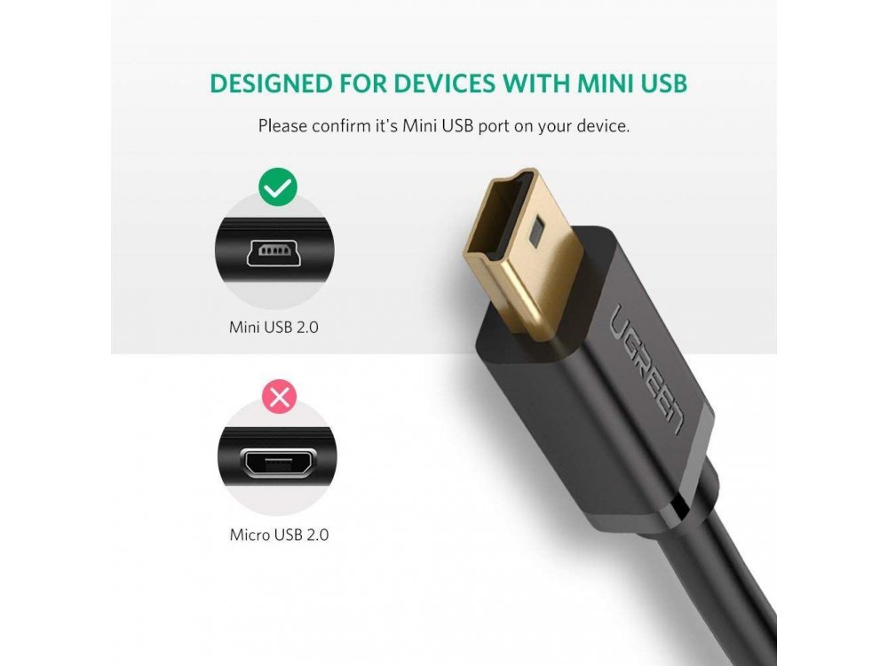 Ugreen USB 2.0 Cable to Mini USB (USB-Mini B) 3ft. - 10355