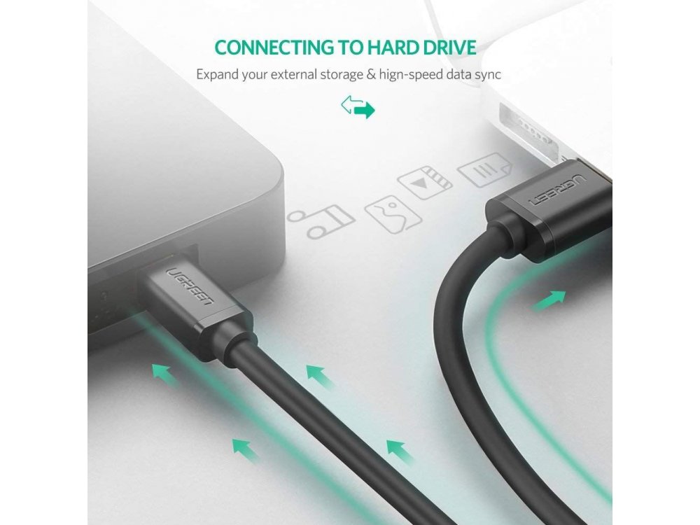 Ugreen USB 2.0 Cable to Mini USB (USB-Mini B) 3ft. - 10355
