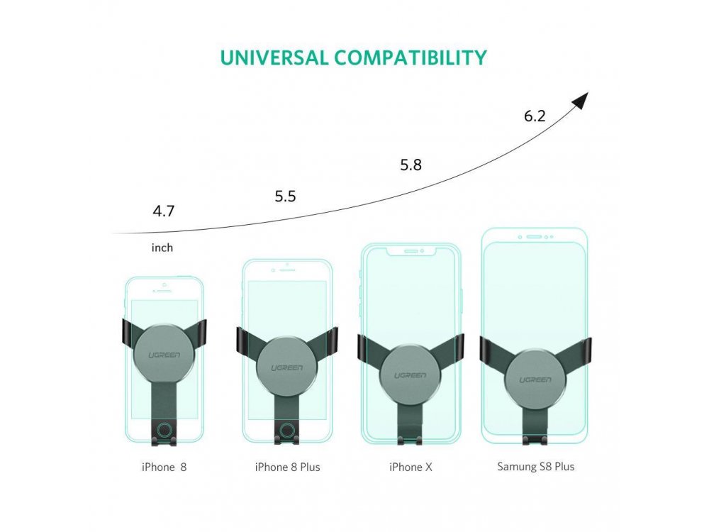 Ugreen Βάση Αυτοκινήτου αεραγωγού για smartphone - 40907