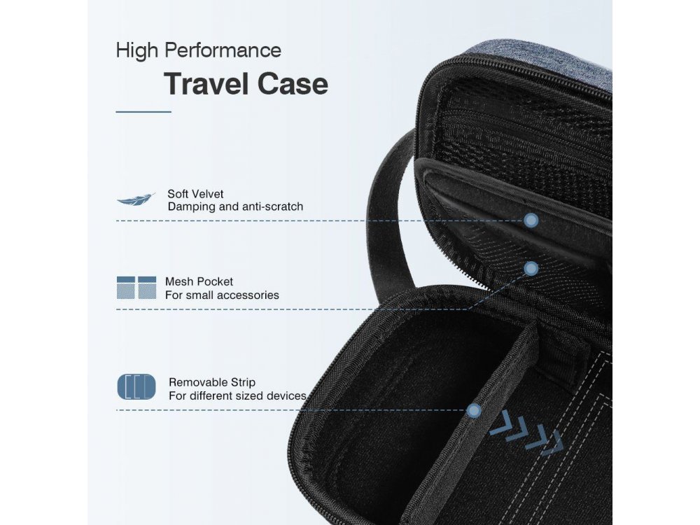 Ugreen Travel Case Gadget Bag Small, Portable Electronics Accessories Organiser - 50903