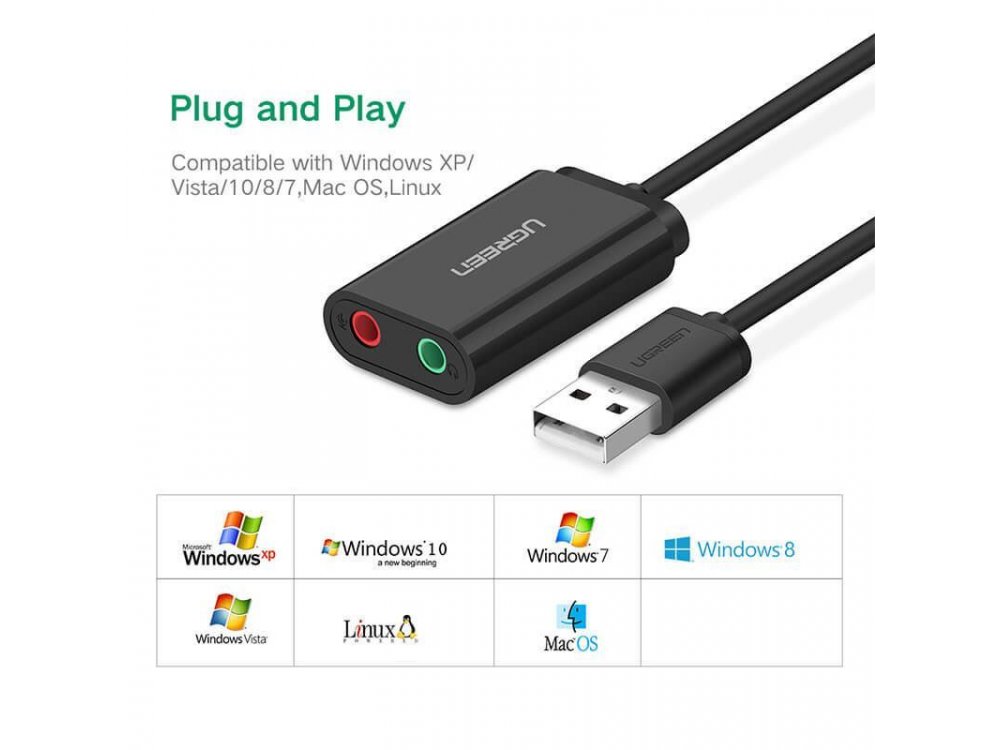 Ugreen USB Audio Adapter External Stereo Sound Card with Mic, Εξωτερική Κάρτα Ήχου με Μικρόφωνο - 30724