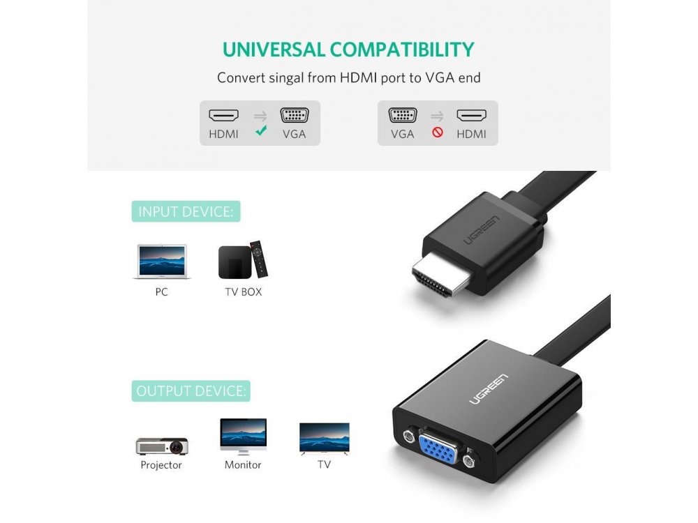 Ugreen HDMI to VGA Active Adapter, Black - 40248