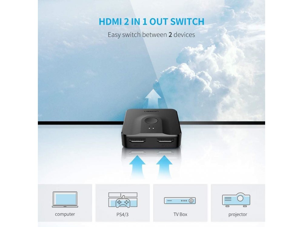 Ugreen HDMI 2-1 Switch/Splitter 4K Bidirectional - 50966