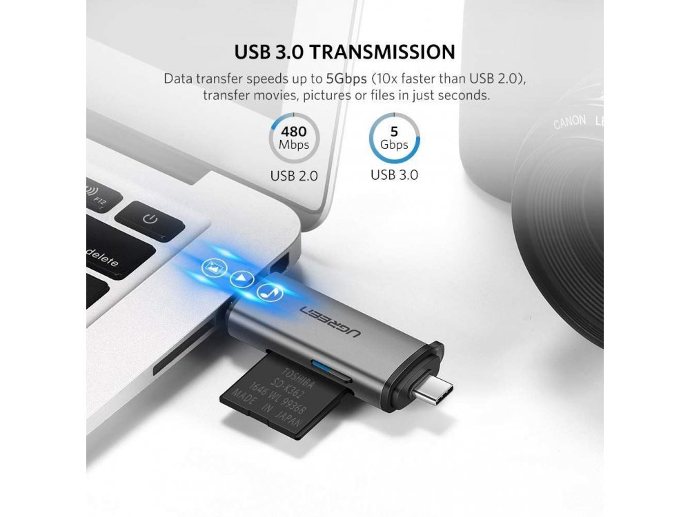 Ugreen USB-C Card Reader 4-σε-1, SD/Micro SD Type-C/USB 3.0 Plugs - 50706