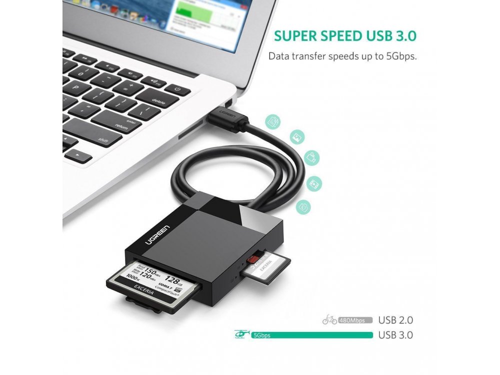 Ugreen 4-σε-1 Card Reader USB3.0 SD/Micro SD/Compact Flash/Memory Stick - 30231