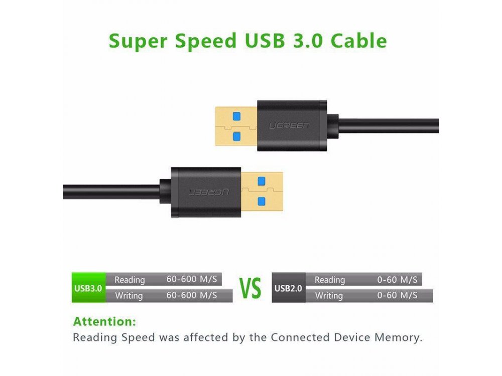 Ugreen USB 3.0 Type A Male to Male Cable 2m.  - 10371