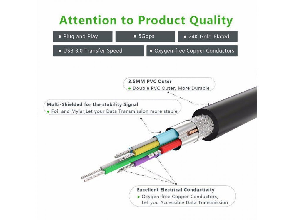 Ugreen USB 3.0 Type A Male to Male Cable 2m.  - 10371