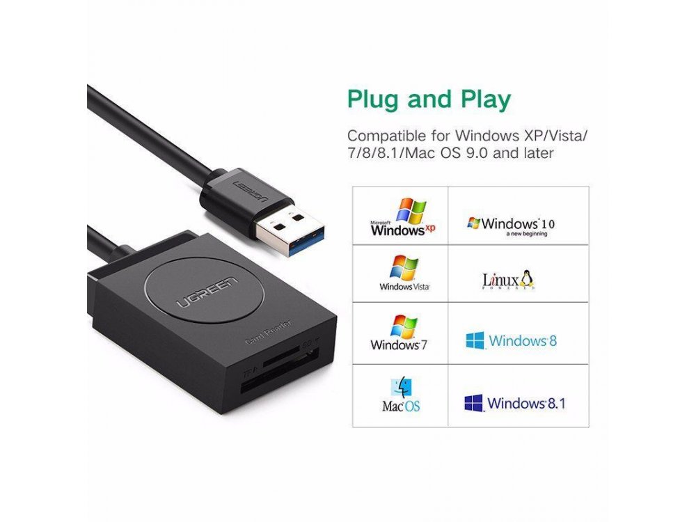 Ugreen 2-σε-1 Card Reader USB3.0 SD & Micro SD Ταυτόχρονης ανάγνωσης - 20250