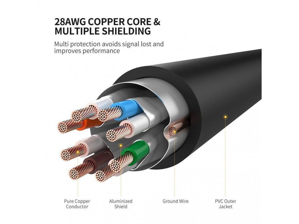 Ugreen S/FTP Cat.7 cable Ethernet 9ft., black - 11270