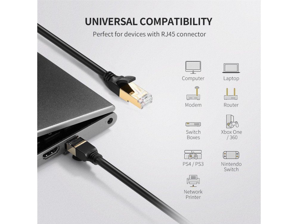 Ugreen S/FTP Cat.7 Καλώδιο Ethernet 2μ., Μαύρο - 11269
