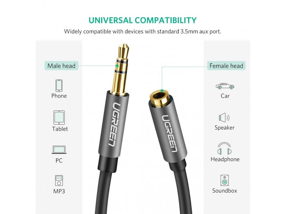 Ugreen cable AUX 3ft. Stereo Male to female 3.5mm - 10592