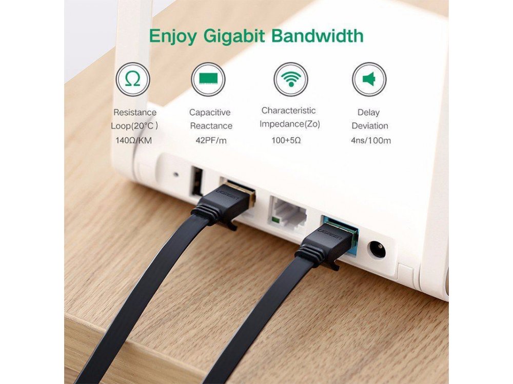 Ugreen S/FTP Cat.7 Cable Ethernet Flat 15ft 11263