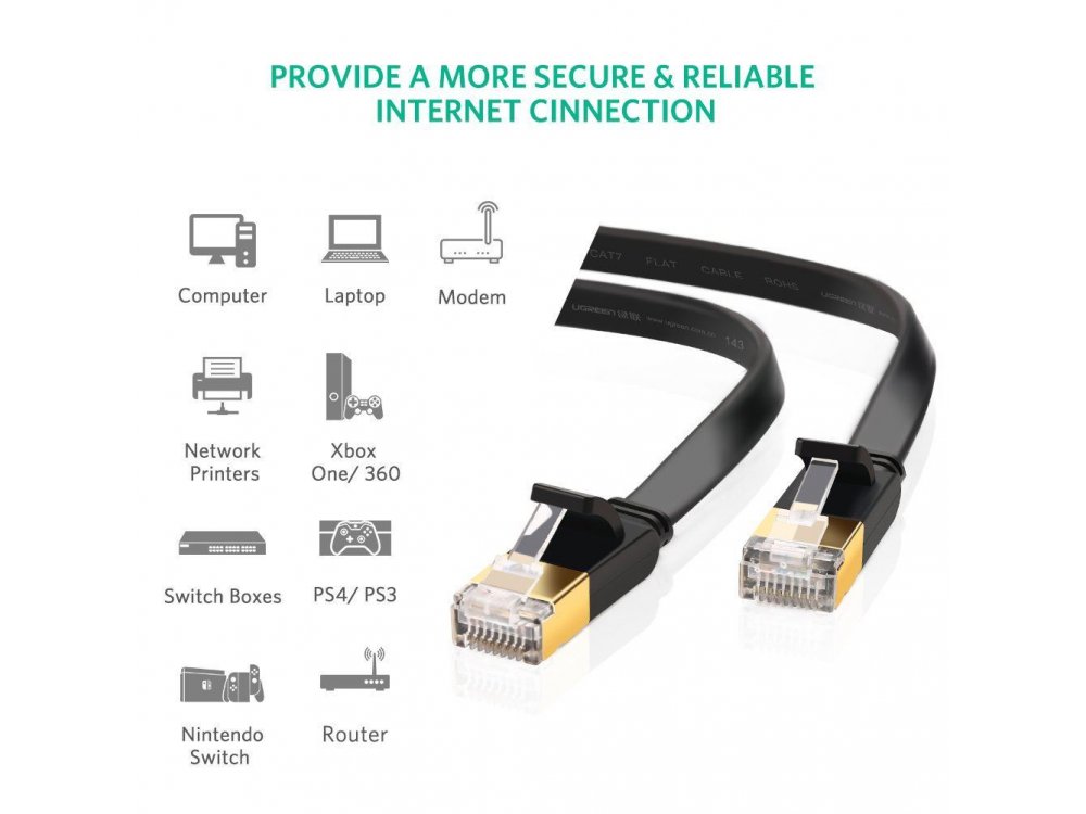 Ugreen U/FTP Cat.7 Καλώδιο Ethernet Flat 10μ., Μαύρο - 11265