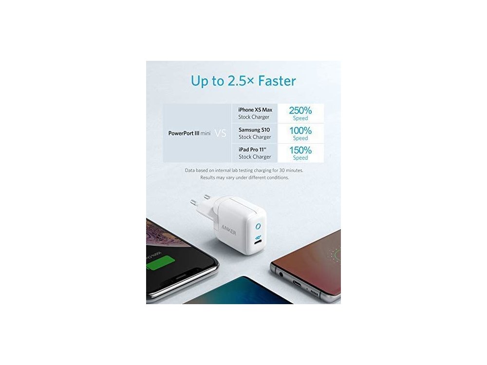 Anker PowerPort III mini Φορτιστής πρίζας 30W Type-C με Power IQ 3.0 - A2615321