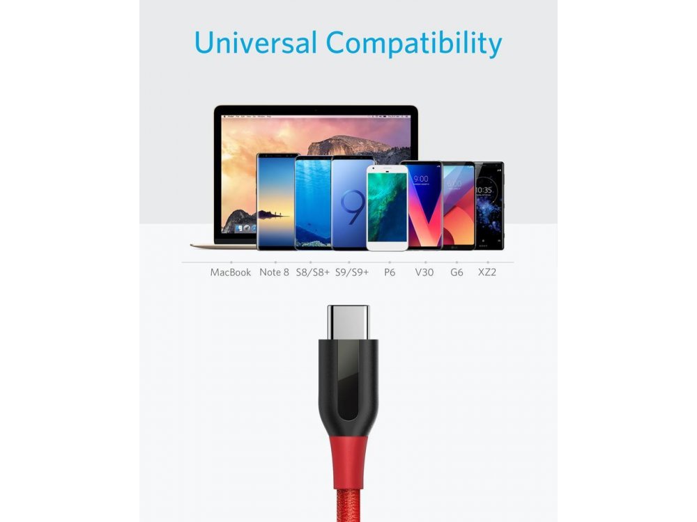 Anker Powerline+ Cable USB-C 10ft. with Nylon Braided- A8267091, Red